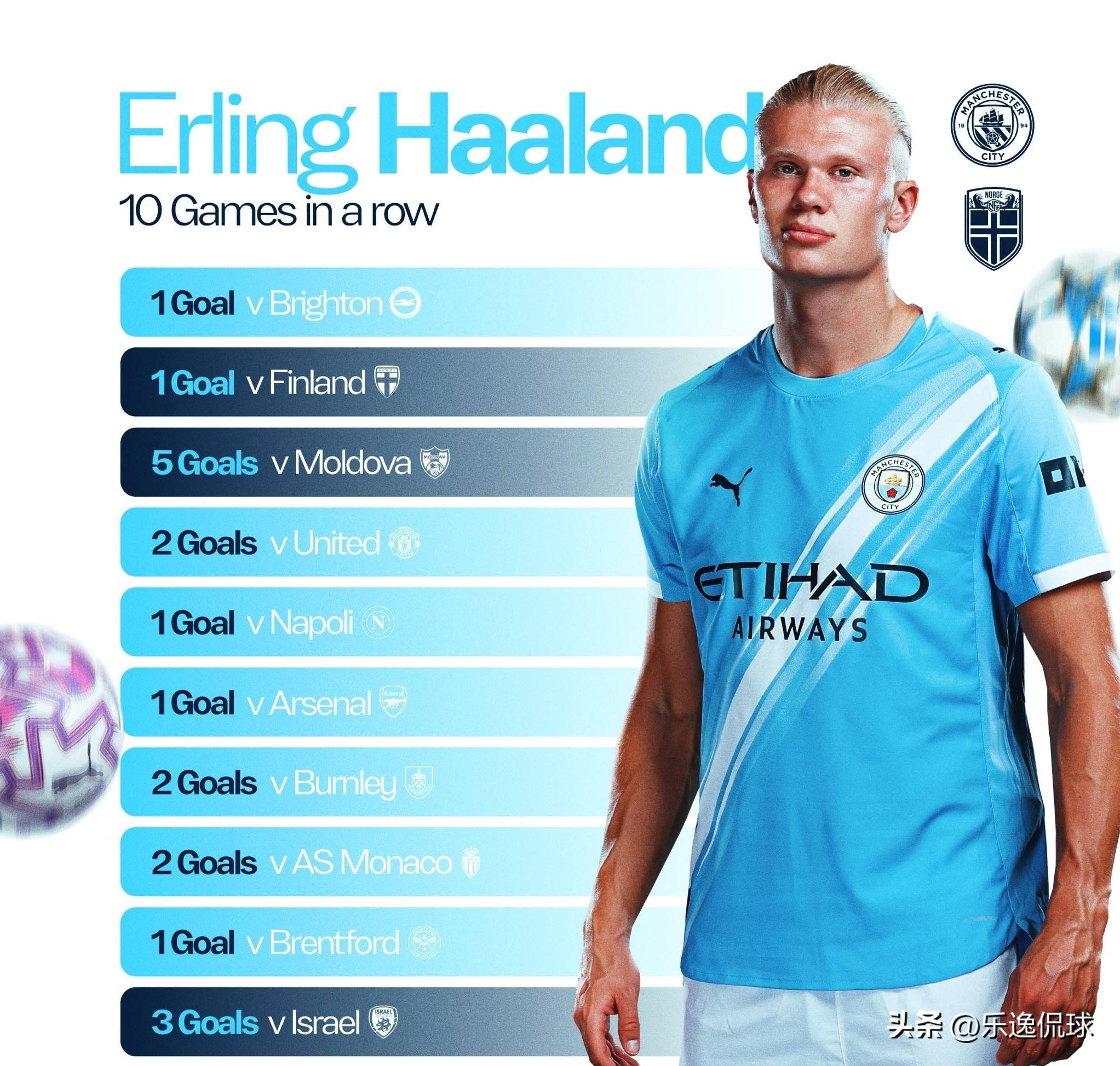 邮报：国际足联考虑强制设定比赛72小时间隔以保障球员健康