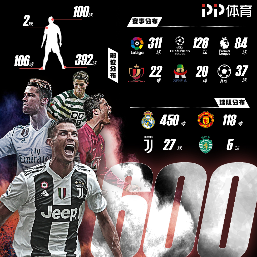 博彩业ESG投资基金规模突破50亿美元